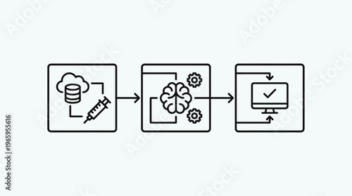 Revolutionizing AI Healthcare From Secure Data Ingestion and Machine Learning Processing to Optimized Digital Outcomes and Medical Innovation