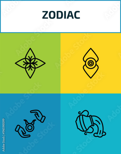 zodiac outline icon set. 4 linear vector for ui, web and mobile. thin line affluence, divinity, safety, aquarius icons.