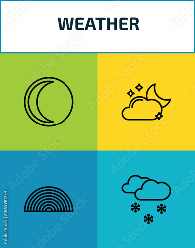 weather outline icon set. 4 linear vector for ui, web and mobile. thin line waning moon, cloudy night, rainbow, ice pellets icons.