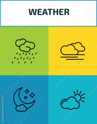 weather outline icon set. 4 linear vector for ui, web and mobile. thin line steady rain, blanket of fog, night, daytime icons.