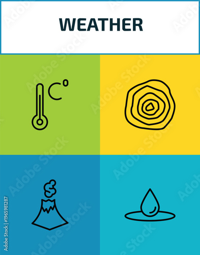 weather outline icon set. 4 linear vector for ui, web and mobile. thin line celsius, isobars, eruption, deluge icons.