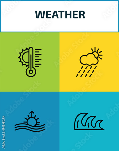 weather outline icon set. 4 linear vector for ui, web and mobile. thin line temperature, rainy day, aurora, tsunami icons.