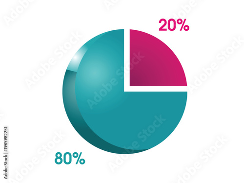Free Download Pie chart diagram visualization with eighty and twenty percent proportions on white background - GFXLoad