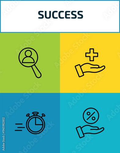 success outline icon set. 4 linear vector for ui, web and mobile. thin line hire, care, quick, commission icons.