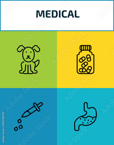 medical outline icon set. 4 linear vector for ui, web and mobile. thin line canine, medicine capsules, dosage medical tool, stoh icons.