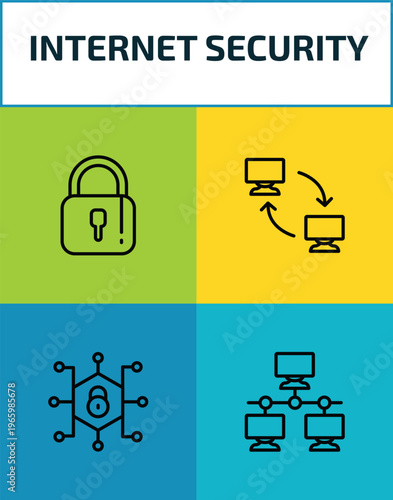 internet security outline icon set. 4 linear vector for ui, web and mobile. thin line padlock, remote access, private network, local network icons.