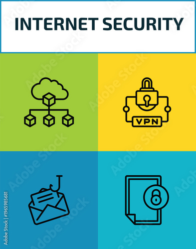 internet security outline icon set. 4 linear vector for ui, web and mobile. thin line network cubes, virtual private network, phishing, file security icons.
