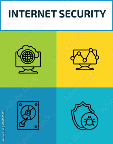 internet security outline icon set. 4 linear vector for ui, web and mobile. thin line internet connection, web traffic, hard disc, malware icons.