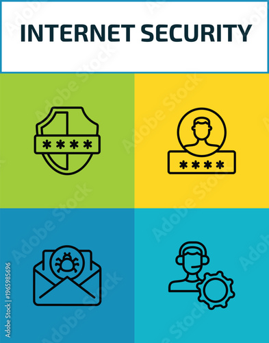 internet security outline icon set. 4 linear vector for ui, web and mobile. thin line pin code, authentication, spam, remote support icons.