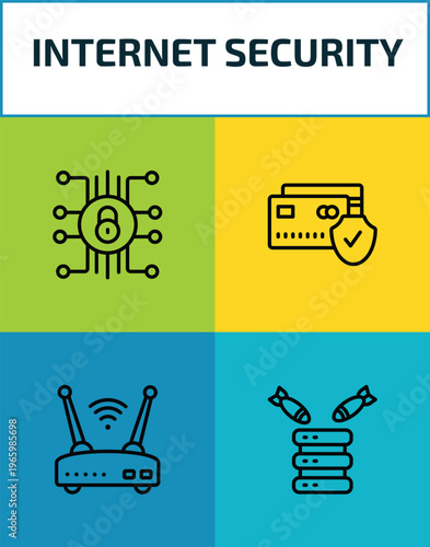 internet security outline icon set. 4 linear vector for ui, web and mobile. thin line cyber security, credit card security, wireless router, ddos icons.
