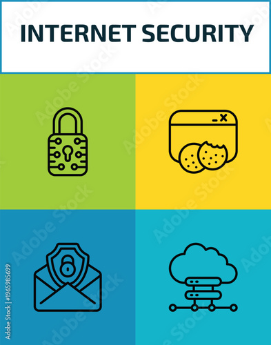 internet security outline icon set. 4 linear vector for ui, web and mobile. thin line data locked, web cookies, email security, cloud server icons.