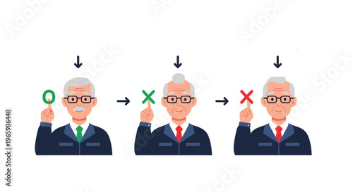Sequence of three images showing a senior male worker demonstrating correct and incorrect procedures with icons and arrows.