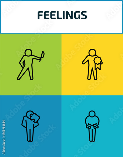 feelings outline icon set. 4 linear vector for ui, web and mobile. thin line awful human, special human, incomplete human, guilty icons.