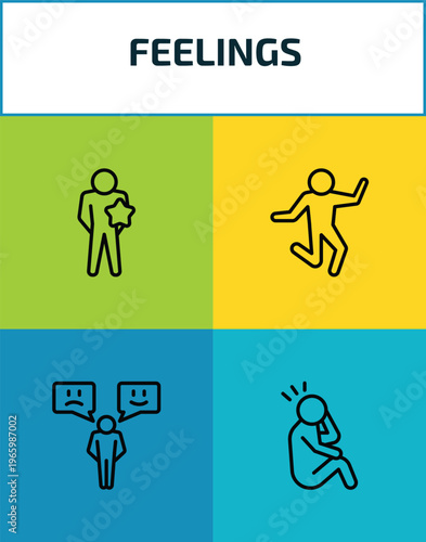 feelings outline icon set. 4 linear vector for ui, web and mobile. thin line better human, crazy human, emotional human, sore icons.