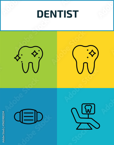 dentist outline icon set. 4 linear vector for ui, web and mobile. thin line shiny tooth, dentist, dentist mask, dental monitor icons.