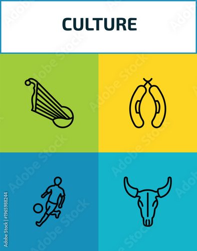 culture outline icon set. 4 linear vector for ui, web and mobile. thin line kankles, chorizo, brazil soccer player, skull of a bull icons.