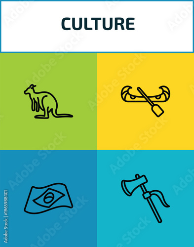 culture outline icon set. 4 linear vector for ui, web and mobile. thin line australian kangaroo, native american canoe, brazil flag, native american axes icons.