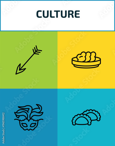 culture outline icon set. 4 linear vector for ui, web and mobile. thin line native, onion patties, brazil carnival mask, meat pie icons.