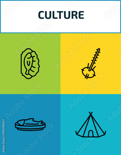 culture outline icon set. 4 linear vector for ui, web and mobile. thin line cantonese fish, kora, imperial carp, native american wigwam icons.
