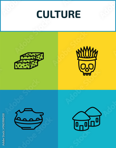 culture outline icon set. 4 linear vector for ui, web and mobile. thin line turron, native american skull, native american pot, indian village icons.