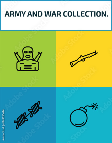 army and war collection. outline icon set. 4 linear vector for ui, web and mobile. thin line guerrilla, bayonet on rifle, barbed wire, bomb icons.