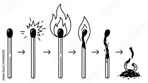Outline illustration set of 6 match stages depicting ignition sequence from unlit to burned out for science and education design
