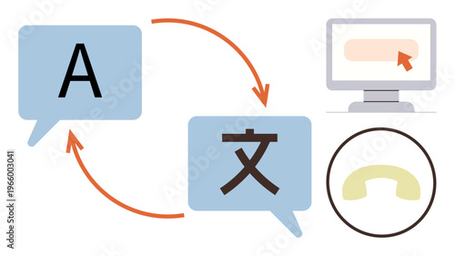 Language learning, communication, accessibility, global connection, interpretation, translation services. Speech bubbles with letters, computer screen arrows phone receiver icon. Language learning