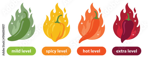 Flat icon set of 4 chili pepper spice levels featuring mild spicy hot and extra heat flames for food and menu design