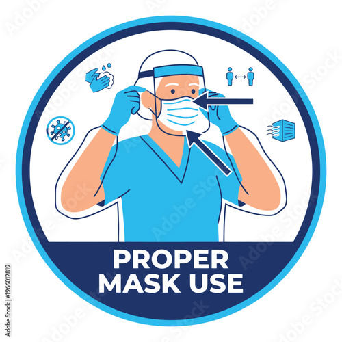 Cartoon illustration of a healthcare worker depicting proper mask and face shield use for medical safety design