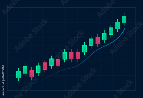 Uptrend candlestick chart showing rising price movement with smooth trend line on a dark grid background