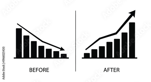 A visual comparison of declining and improving performance displayed as bar graphs before and after silhouette high quality professional detailed modern