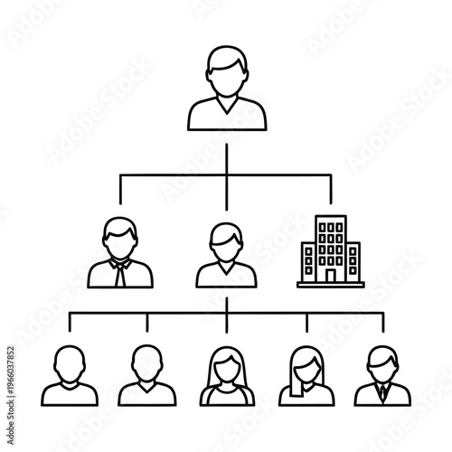 Hierarchical organizational chart showing a business structure with management and employees, depicting roles and reporting lines.