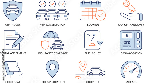 Car rental process with for booking insurance fuel policy and g p s navigation vehicle selection car key handover