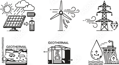 Eco-Friendly Energy Sources: A visual guide illustrates the power of sustainable resources: sun, wind, and geothermal, fostering a cleaner future.