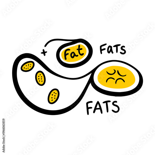 Fat food doodle vector illustration. hand drawn fat sign and fats icon graphic design element