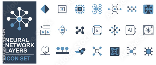 Neural network layers icon set for data science and AI concepts, technology and programming