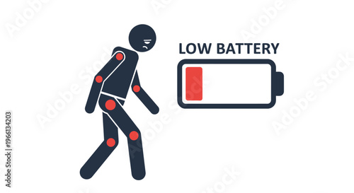 Stick figure person with joint pain and low battery text indicating low energy or health, in a bright studio.
