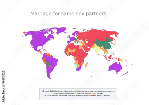 A world map infographic lgbt statics illustrating the legal status of same-sex marriage, with countries color-coded according to different legal recognitions