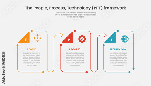 PPT framework infographic outline style with 3 point stage or step template with creative box container with triangle badge and arrow line for slide presentation