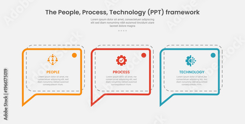 PPT framework infographic outline style with 3 point stage or step template with callout discussion box with dotted line for slide presentation