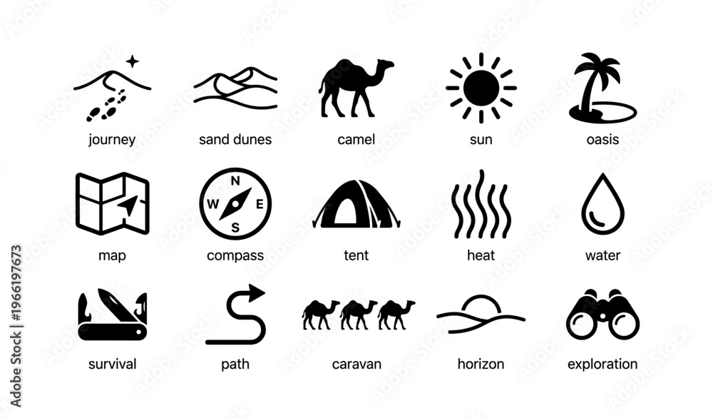 Fototapeta premium Desert adventure icons featuring camel, tent, oasis, and compass