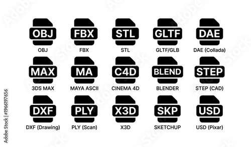 Icons of various 3d file format types with extension names displayed