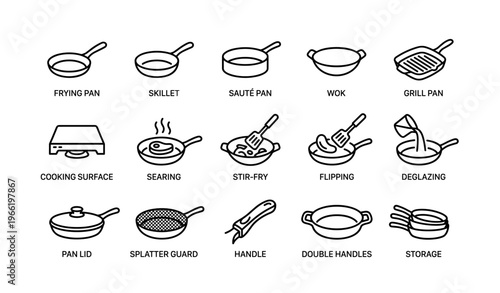Essential cookware icons: frying pan, skillet, wok, grill pan, sauté pan