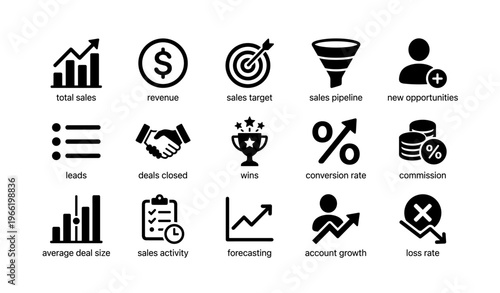 Business performance metrics icons for sales and revenue analysis