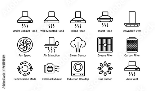 Types of kitchen ventilation and features icons
