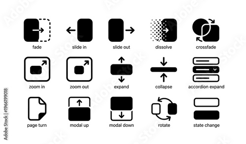 Icon set of animation effects: zoom, slide, fade, expand, rotate