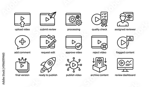 Video content management workflow icons: upload, review, processing, approval, publishing