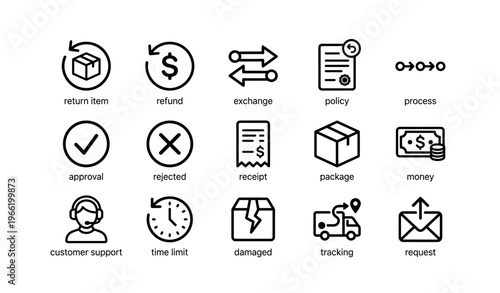 E-commerce icons for returns, refunds, exchanges, policy, and customer support