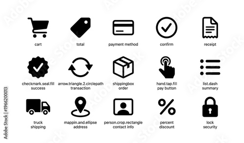 E-commerce icons for online shopping and payment methods
