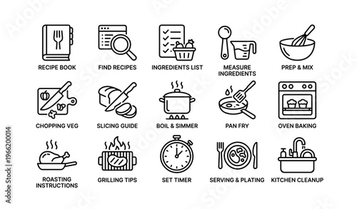 Kitchen icons set illustrating cooking techniques and tools for meal preparation